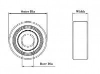 Inch Sizes Standard Open